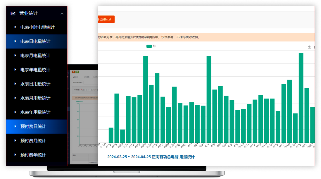 4G导轨预付费电表功能_数据报表