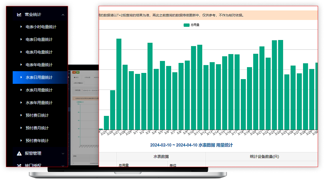 NB-iot无线远传水表功能_远程跳合闸