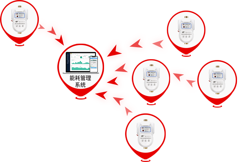 4G解决方案_信号覆盖