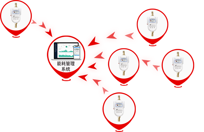 NB-iot解决方案_信号覆盖